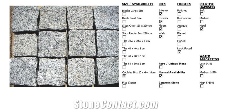 Granite Cube Stones, Cobbles