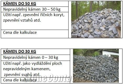 Vahlovice Granite Grey Cube Stone, Cobble Stone