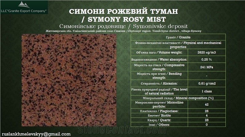 Simony Rosi Mist Granite