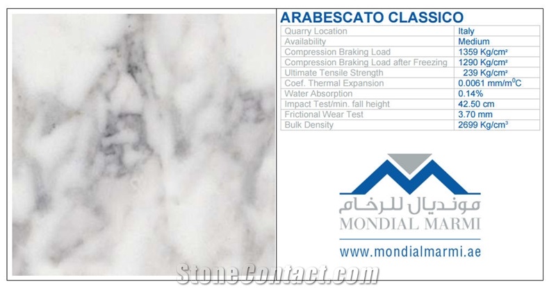 Arabescato Classico Marble
