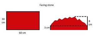 China Red Granite Mushroom Stone Facing Stone,Paving Stone,Floor Covering,Wholesaler,Quarry Owner
