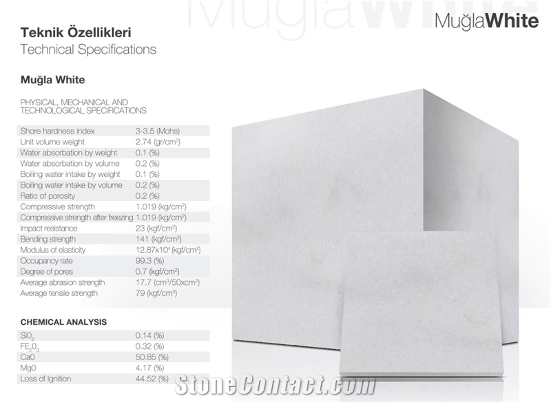Mugla White Marble Slabs, Tiles