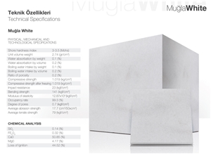 Mugla White Marble Slabs, Tiles