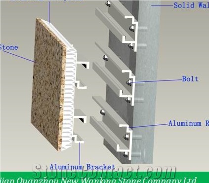 Moca Creme Limestone Aluminum Honeycomb Stone Panels for Facade Wall Cladding