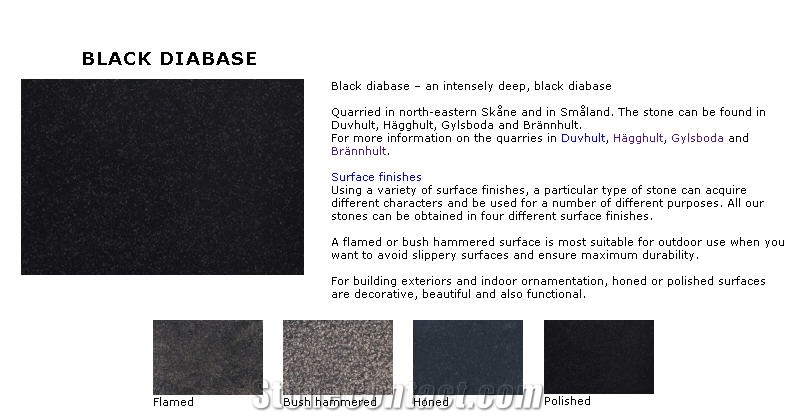 Black Diabase Brannhult Quarry