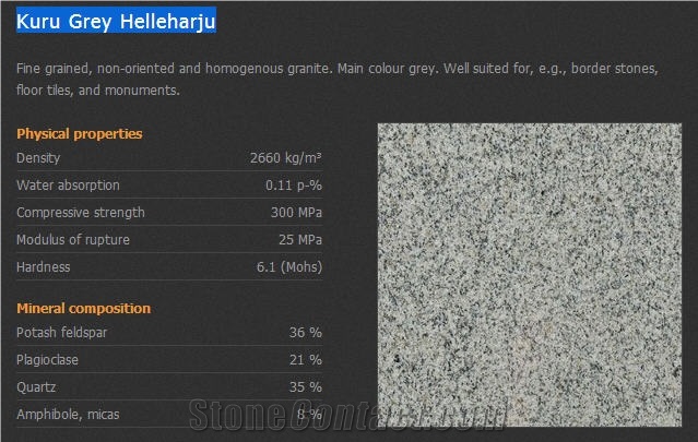 Kuru Grey Granite Quarry