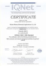 OHSAS 18001:1999 Standard