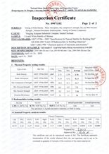 white marble test report