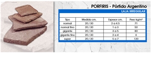 Porfido Argentino, Porfiris, Porfido Puerto Madryn Quarry