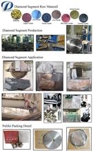Xin Pulifei Diamond Tools Co.,Ltd
