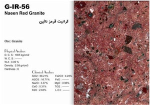 Naeen Red Granite, Naein Red Granite Tiles & Slabs, Polished Flooring Tiles