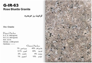 Rose Bluette Granite Tiles & Slabs, Blue Polished Granite Flooring Tiles
