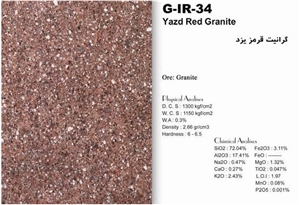 Yazd Red Granite Tiles & Slabs, Red Polished Granite Floor Tiles, Wall Tiles Iran