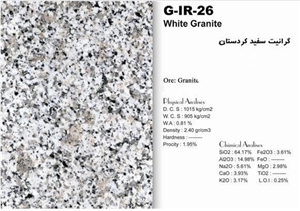 Zahedan White Granite Tiles & Slabs, White Polished Granite Tiles & Slabs Iran