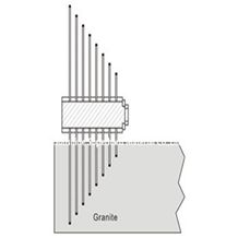 Combined Small Medium Big Diamond Multi-Blades and Segments for Granite Block Cutting