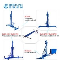 Y26 Pneumatic Block Drilling Machine and Rods for Mining
