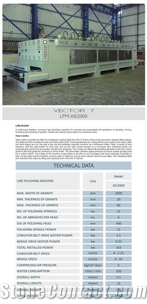 Vector-7 Lpm-Xii-2000 Polishing Machine