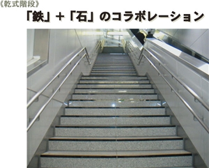 Grey Granite Stairs & Steps