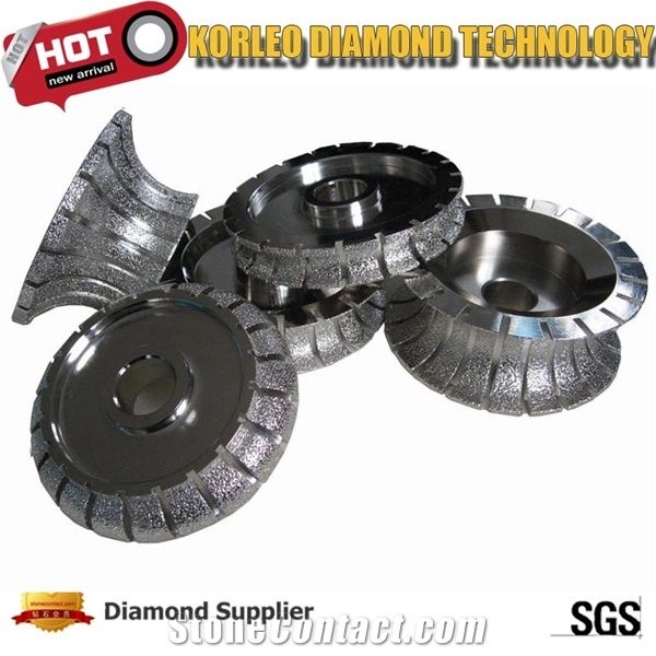 Korleo®-Segmented Profiling Router
