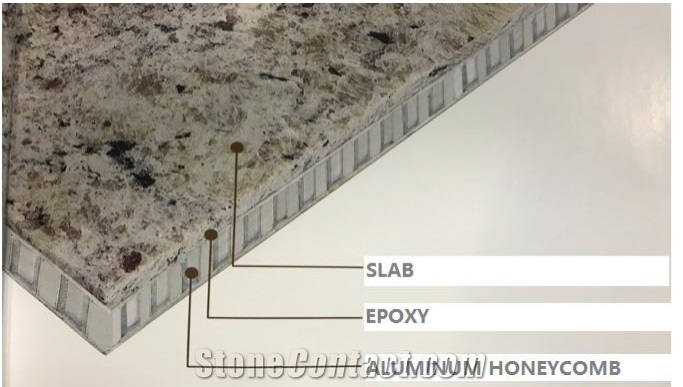 Natural Stone Aluminum Honeycomb Panel/Polished Slabs&Tiles/Composite Board/External Wall Covering Light Weight China Manufactory Factory