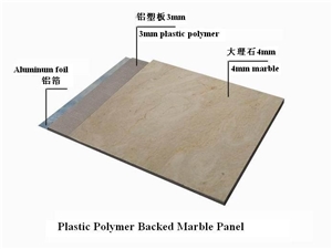Aluminium Poly Backed Marble Panel
