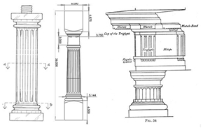 Polished White Marble Hollow Column,White Marble Roman Columns,Stone Fluted Columns, Marble Corinthian Columns, Marble Roman Pillar