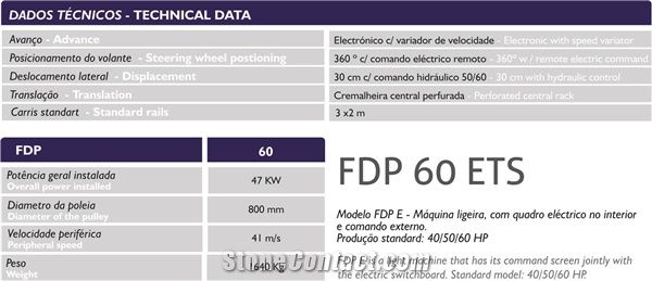 Poeiras FDP 60 ETS Quarry Wire Machine