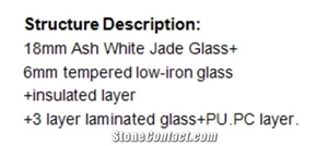 Techno Jade Translucent Glass/Mademan Laminated Glass/ Wall Cladding Panels