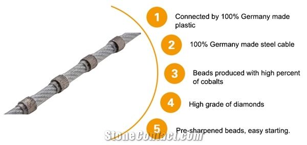 8.8mm 9.0mm Diamond Wire Saw for Granite