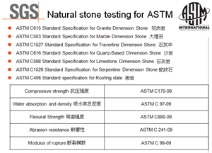 Stone Testing for En, Astm, Gb, Etc