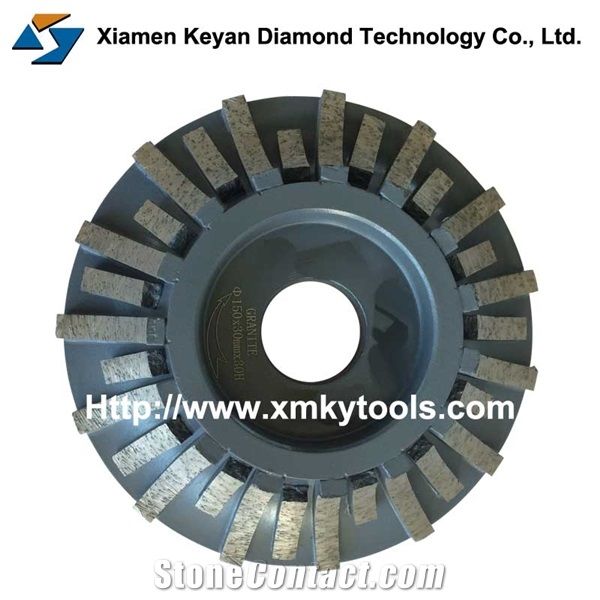 Half Full Round Profiling Wheels with Different Sizes and Shapes