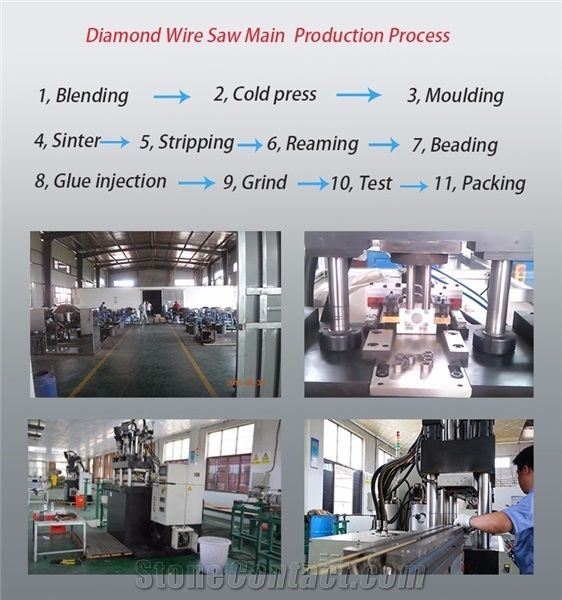 Super Hard Tooll Manufacturer ,Diamond Wire for Quarry Machinery, Diamond Wire Saw Beads, Hot Sale Elastic Stone Diamond Wire
