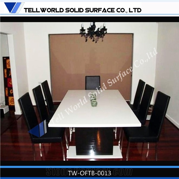 Different Kinds Of Office Furniture Conference Tables