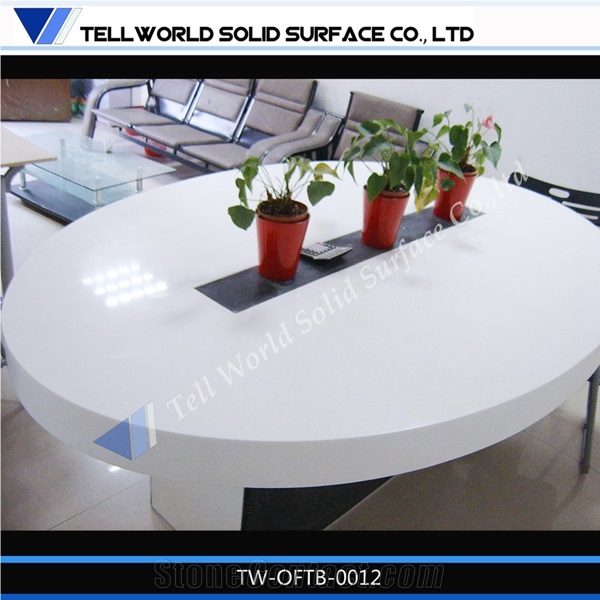 Different Kinds Of Office Furniture Conference Tables