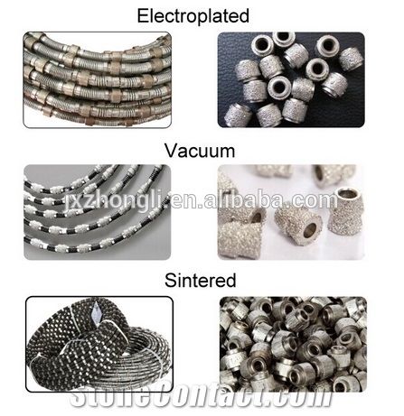 Rubber Plastic Spring Small Wire Saw Beads Diamond Wire for Cutting Marble and Granite