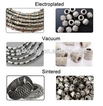 Rubber Plastic Spring Small Wire Saw Beads Diamond Wire for Cutting Marble and Granite