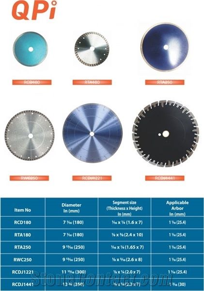 Saw Blades for Stone, Cutting Tools