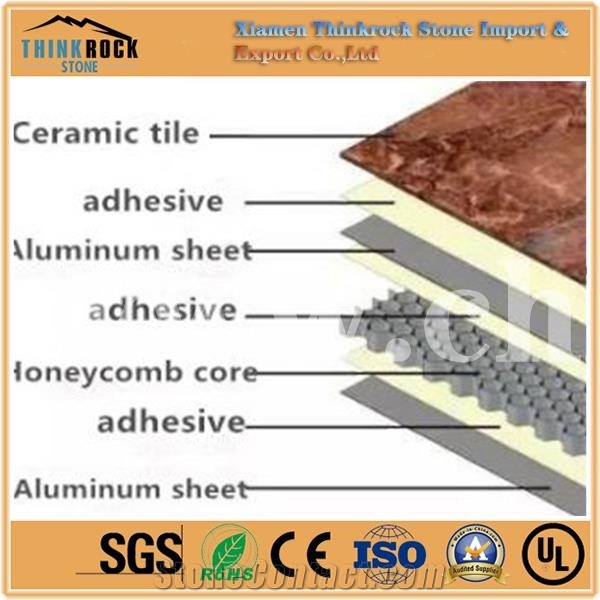 China Wholesale Ceramic Aluminum Honeycomb Panels