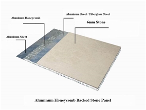 Stone Composite for Kitchen Countertops