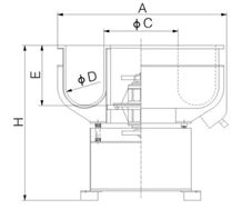 P(B)-1500 Vibratory Machine with Straight Wall Bowl