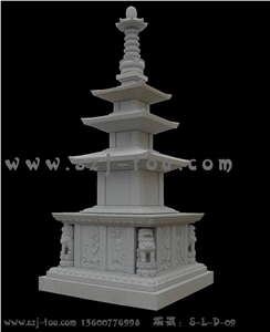 Dagoba/ Stupa- Pagoda