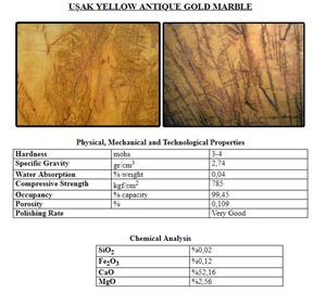 Usak Antique Gold Marble Polished Slabs