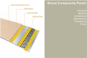 Composite Panels from China