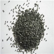Sandblasting Black Silicon Carbide Price