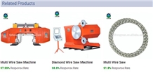 Injection Diamond Wire Saws for Block Cutting