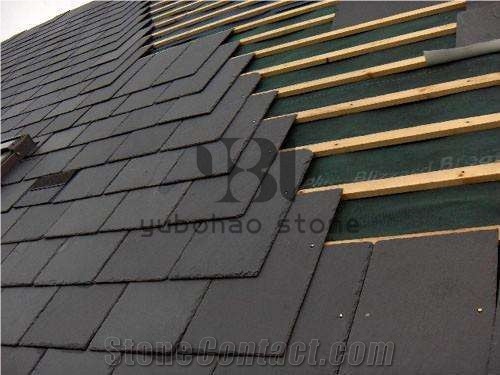 P018 Slate Roof Tiles, Roof Covering Application