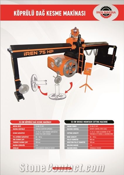 IREN 75 HP Marble Bridge Type Quarry Wire Saw Machine