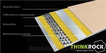 Giallo Fiorito Granite Backed Aluminum Honeycomb