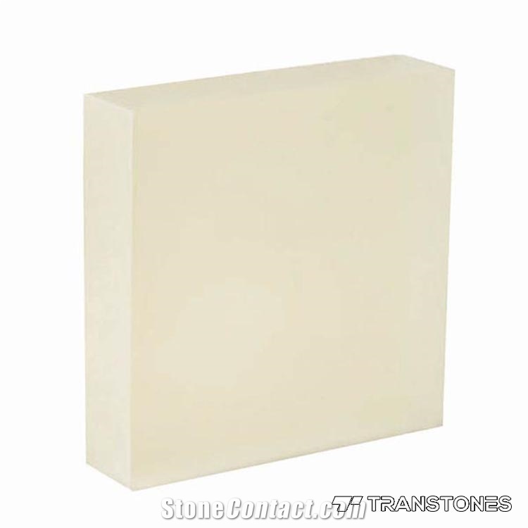 Hot Item 6mm Thick Faux Panesl Exterior Acrylic