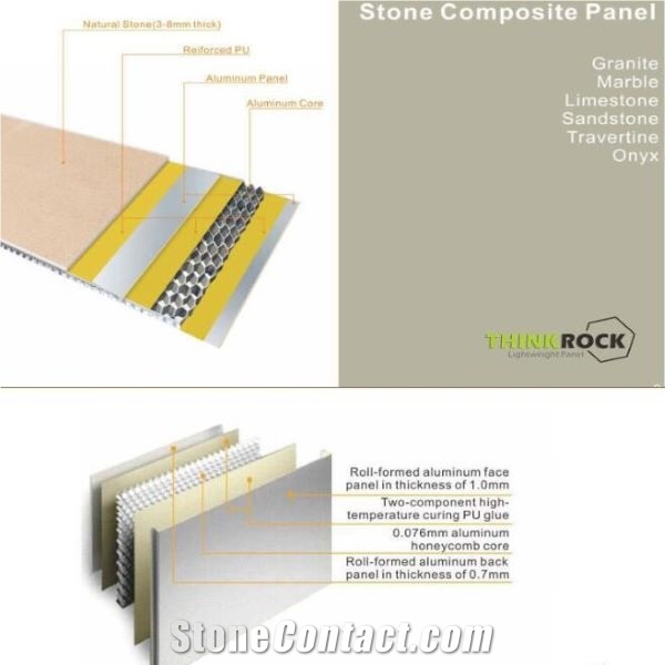 Moca Cream Limestone Composite Aluminum Honeycomb